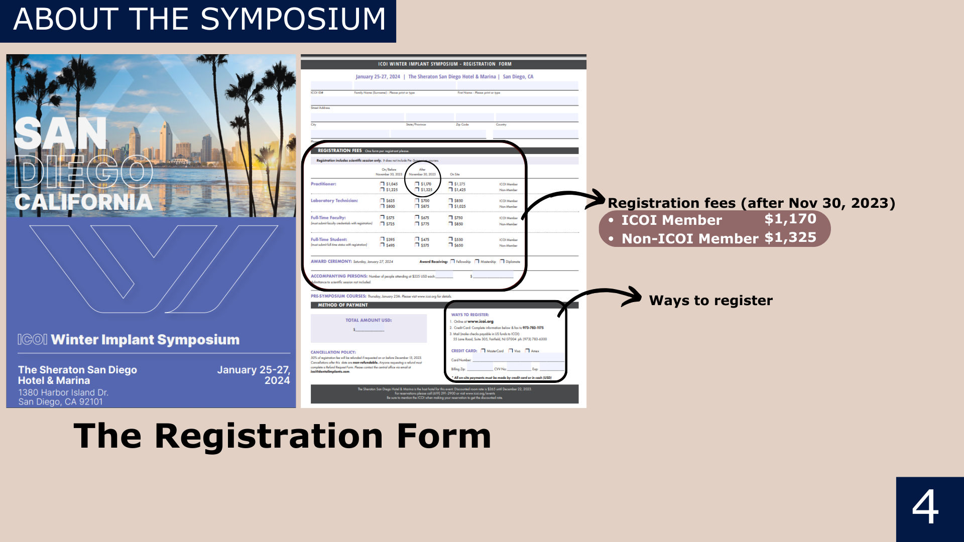 The information regarding registration form and the symposium registration fees