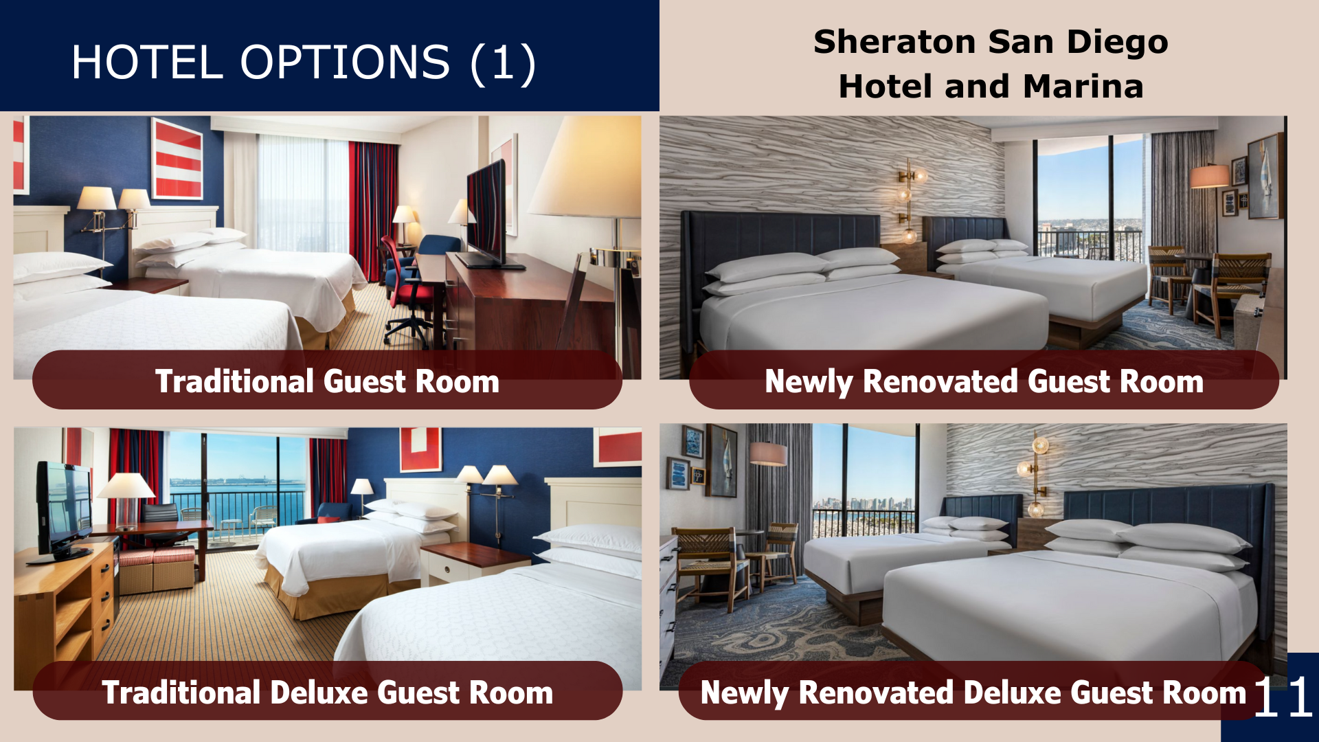 Room availability of the 1st hotel option