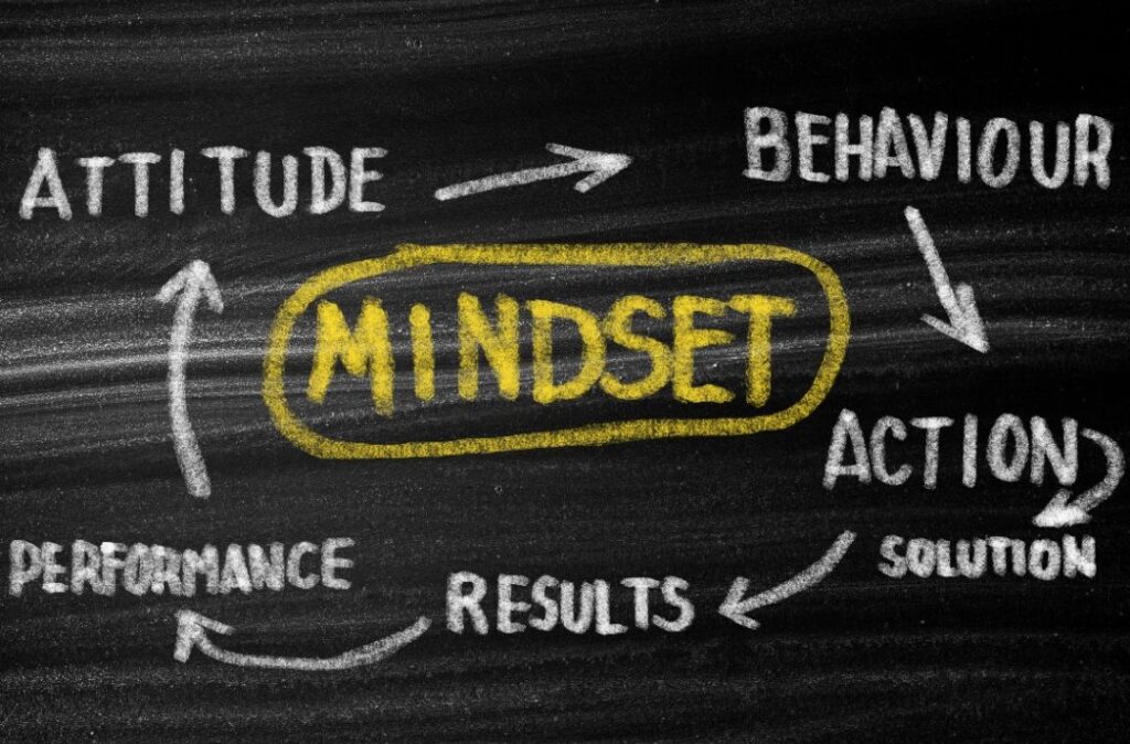 How mindset works