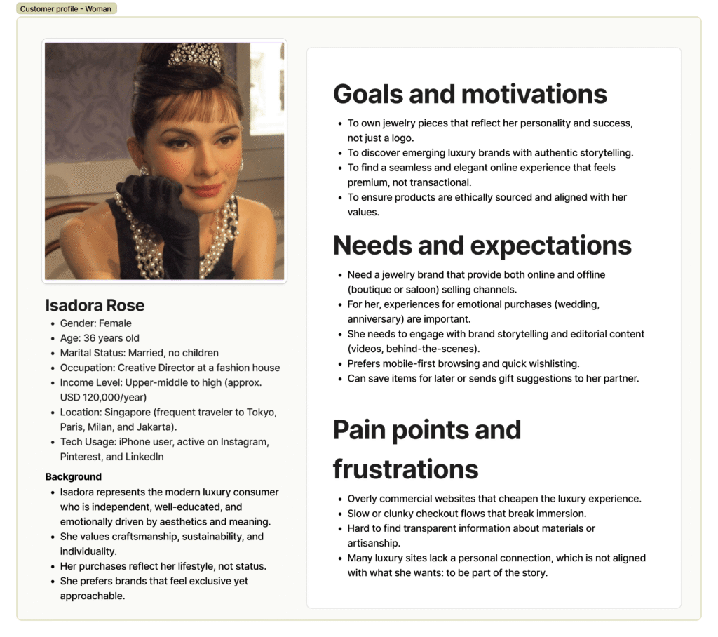 The first user persona for AuroraLuxe.