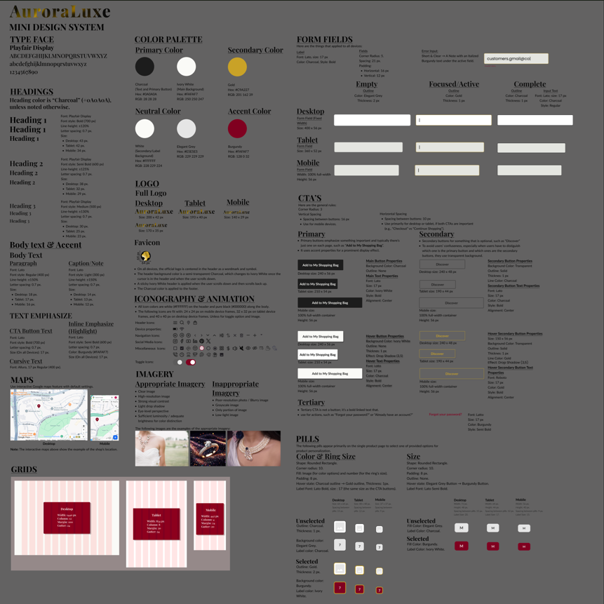 Mini design system of AuroraLuxe