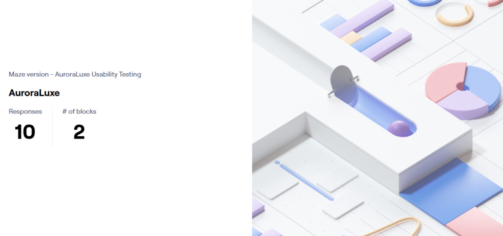 The general result of AuroraLuxe's usability testing using Maze.