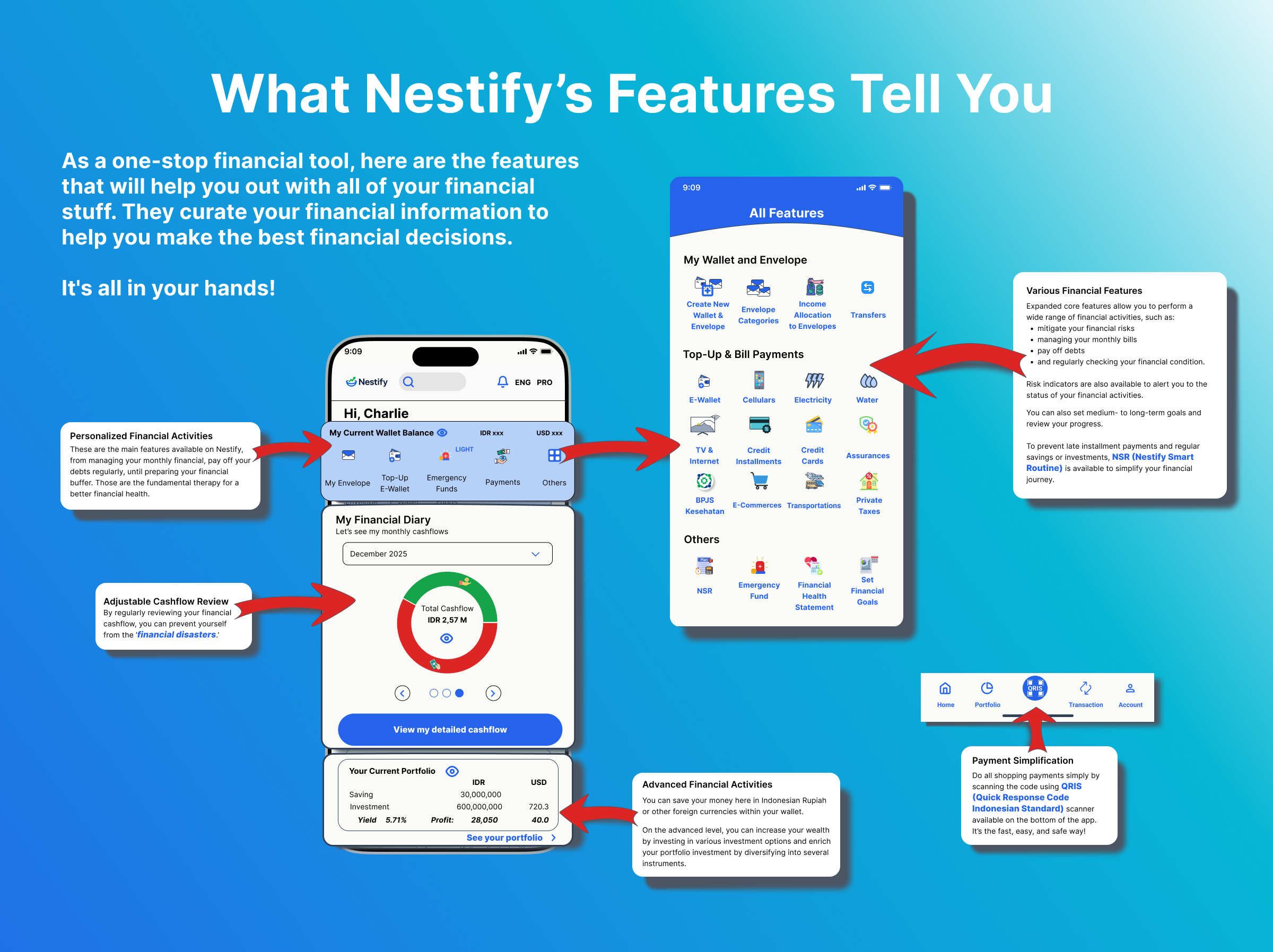 Several interesting features of Nestify